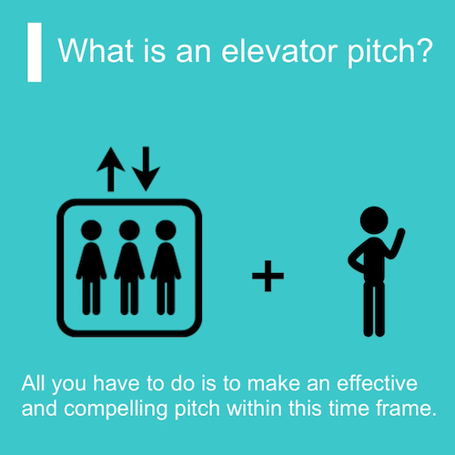 90 sec to understand what an elevator pitch is