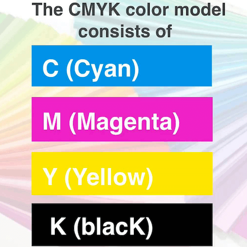 Understand difference between RGB and CMYK in 90 sec