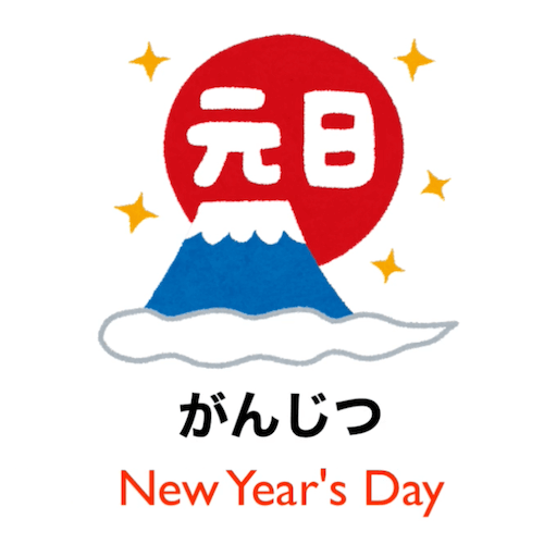 90 seconds to learn about Japanese Holidays!