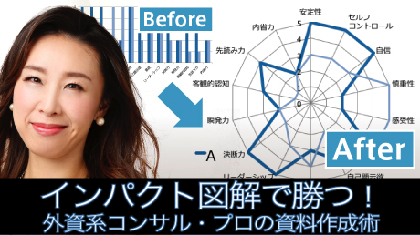 インパクト図解で勝つ!外資系コンサル・プロの資料作成講座【フルセット】