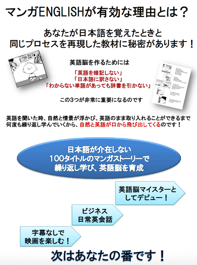マンガENGLISHが有効な理由とは?あなたが日本語を覚えたときと同じプロセスを再現した教材に秘密があります!英語脳を作るためには「英語を暗記しない」「日本語に訳さない」「わからない単語があっても辞書を引かない」この3つが非常に重要になるのです。英語を聞いた時、自然と情景が浮かび、英語のまま取り入れることができるまで何度も繰り返し学んでいくから、自然と英語が口から飛び出してくるのです!日本語が介在しない100タイトルのマンガストーリーで繰り返し学び、英語脳を育成。字幕なしで映画を楽しむ!ビジネス日常英会話!英語脳マイスターとしてデビュー!次はあなたの番です!